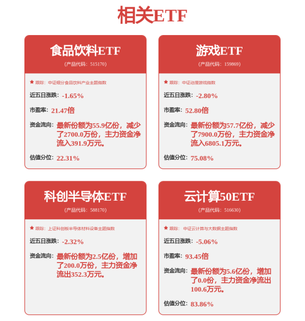 量华网 突发跳水！大资金出手了